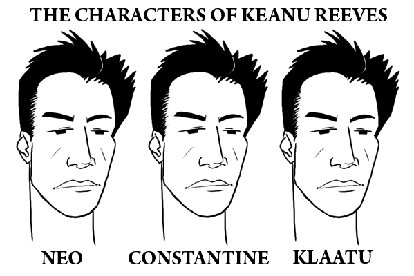 keanu