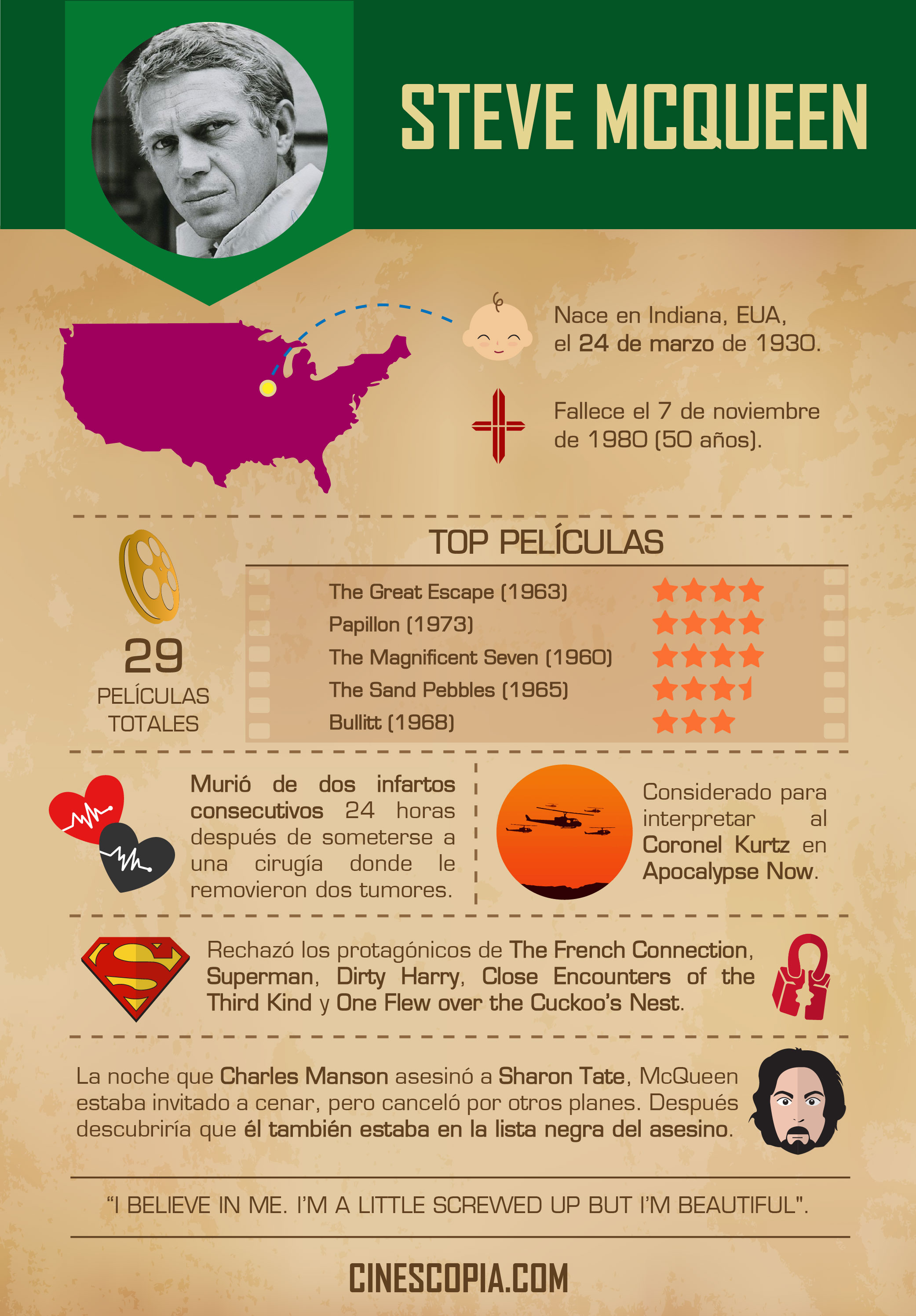 Leyendas del Cine: Steve McQueen : Cinescopia, image size:2083x2992