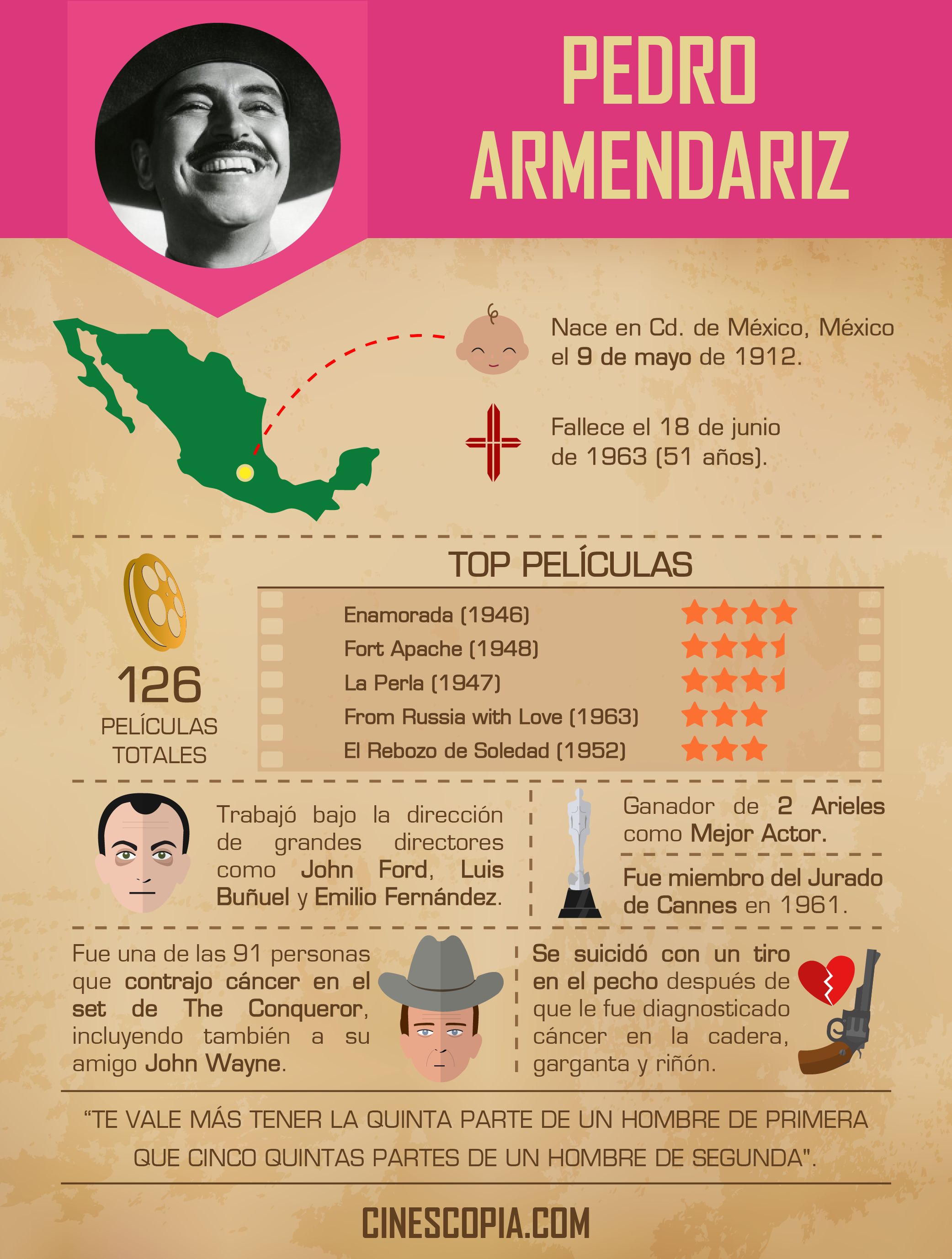 Infografía_Armendariz