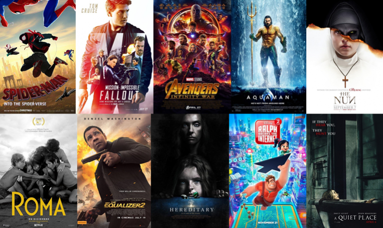 TOP 10 de Cinescopia 2018 : Cinescopia