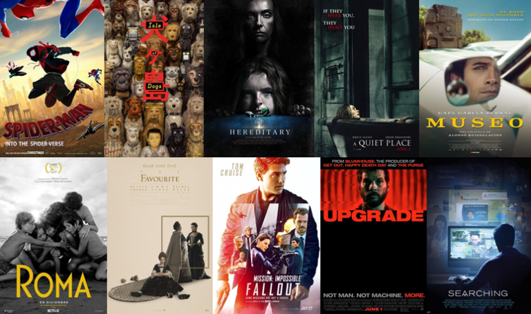 TOP 10 de Cinescopia 2018 : Cinescopia