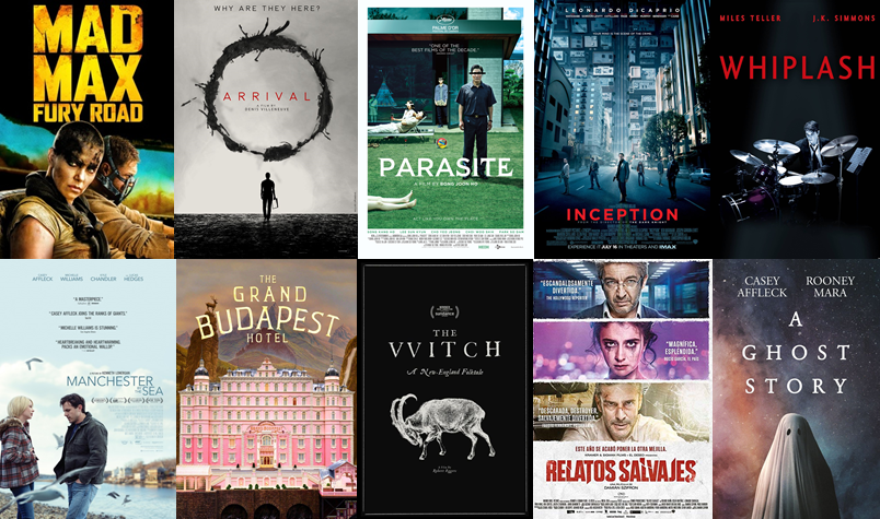 Las 10 Películas Favoritas de la Década según Cinescopia : Cinescopia